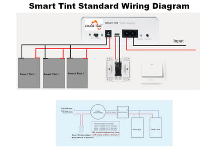 Smart Tint H-15R : Power Supply with Remote Control or Wall Switch, wiring diagram.