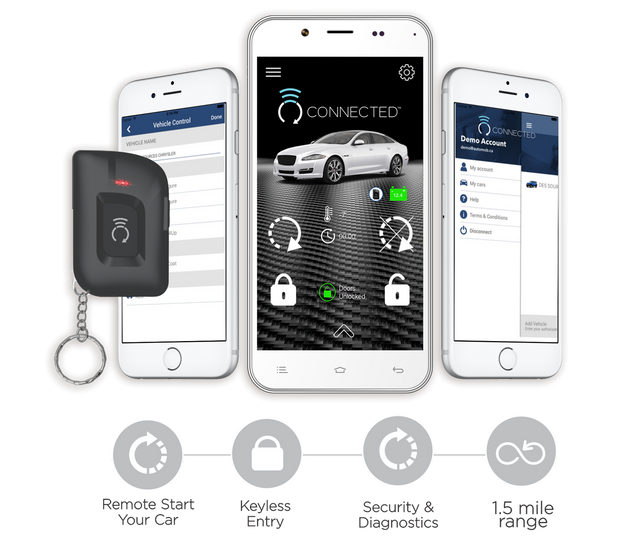 Automotive Remote-Starts and Two-Way Remote-Controlled Accessories