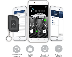 Automotive Remote Starts and Vehicle Security Systems Manufactured by Omega Excalibur