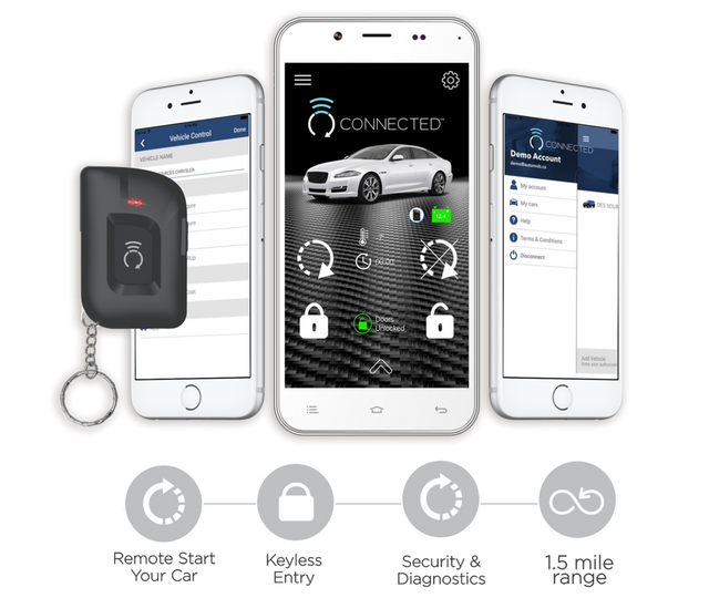 Automotive Remote Starts and Vehicle Security Systems Manufactured by Omega Excalibur