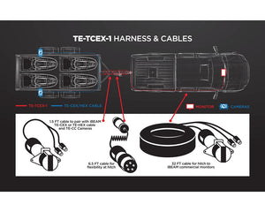 Add-On Trailer Wiring Harness for Automotive Applications