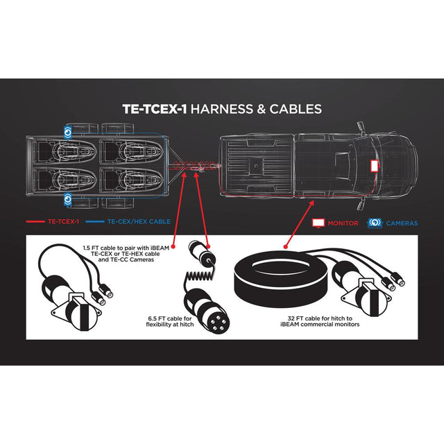 Add-On Trailer Wiring Harness for Automotive Applications