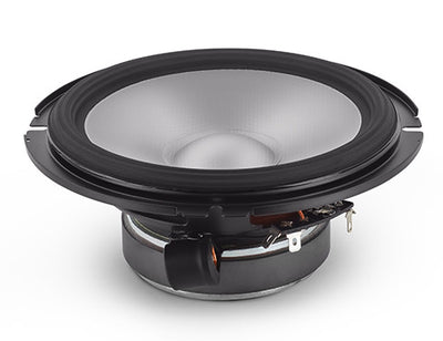 Alpine S2-S65C : 6.5" 80W RMS Component Speakers, woofer side view.