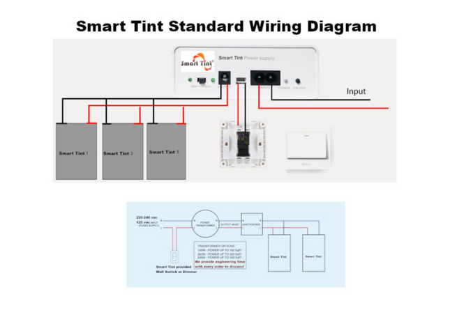 Smart Tint H-30R : Power Supply with Remote Control or Wall Switch, wiring diagram.