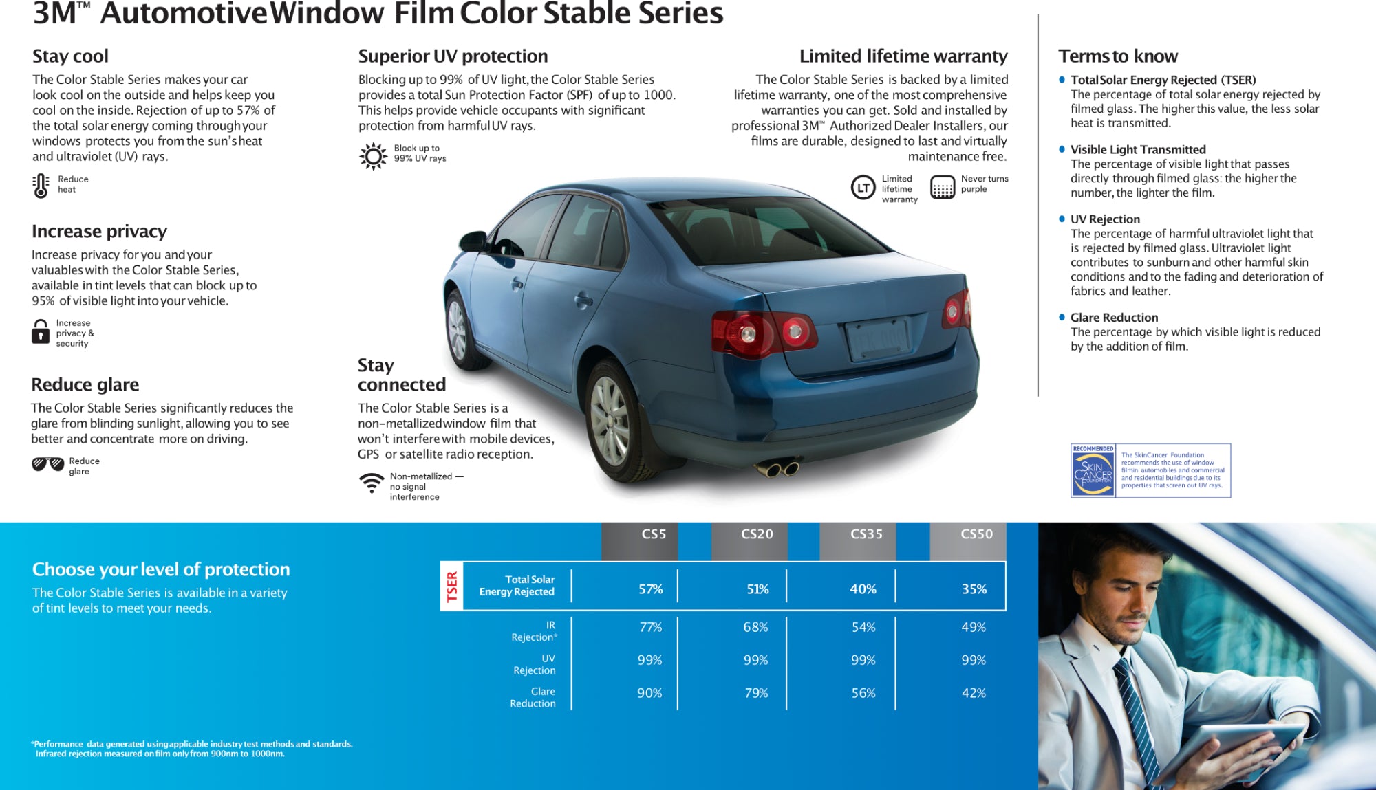 Large Windows Tinting Film