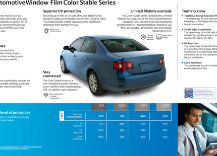  Color Stable Window Film Specifications