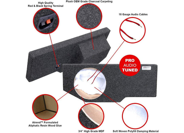 A-Trend A201-12CP : Single 12" Sealed Sub Box for RAM Quad Cab 2002-2018, specs.