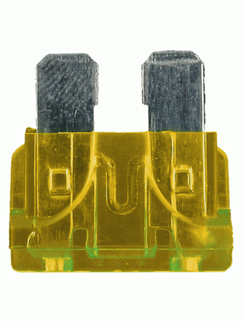 InstallBay ATC Fuses 5A