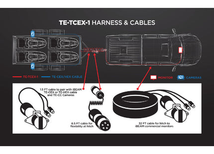 iBeam TE-TCEX-1 : Add-on Trailer Wiring Harness Diagram.