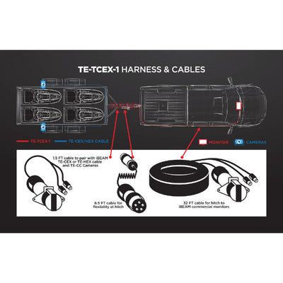 iBeam TE-TCEX-1 : Add-on Trailer Wiring Harness Diagram.